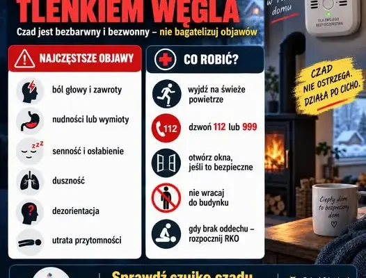 Czad – cichy zabójca. Jak rozpoznać objawy zatrucia tlenkiem węgla?