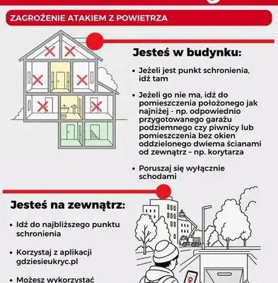 Treningi reagowania na sygnały alarmowe w Morągu i Słoneczniku – 26 września