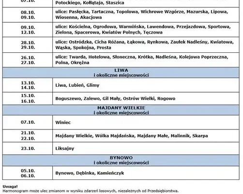 Harmonogram odczytów wodomierzy w gminie Miłomłyn – październik 2026
