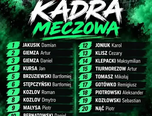 MKS Miłakowo podejmie Motor Lubawa – jutro ligowe starcie na Stadionie Miejskim