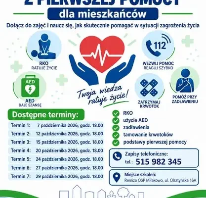 Nowy defibrylator AED na remizie OSP w Miłakowie — ratunek w zasięgu ręki