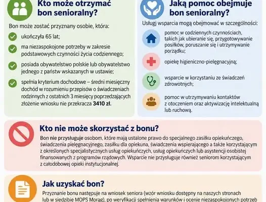 Bon senioralny w Gminie Morąg – nowa forma wsparcia dla osób 65+